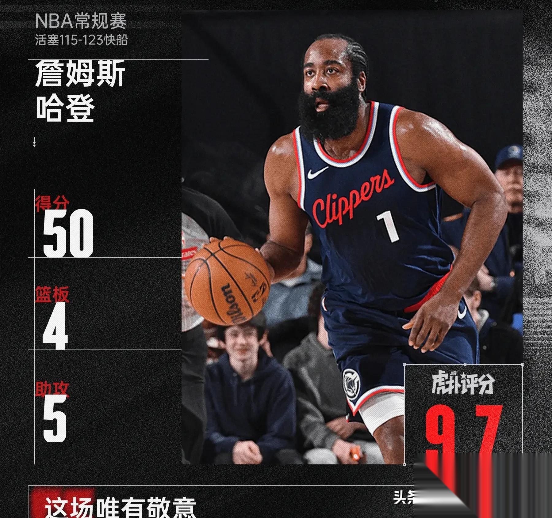 Kaiyun-哈登官方宣布持续失利新规，篮网引发争议！