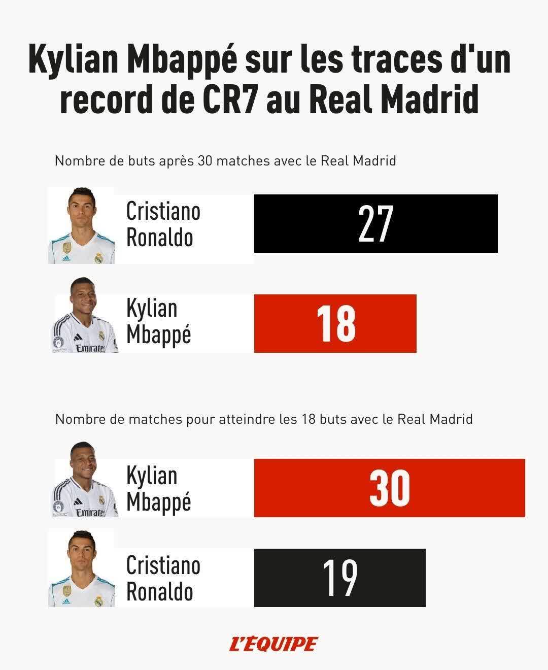 开云-关于姆巴佩连续二十场比赛得分超过挺进下一轮,中国队挑战极限!的信息